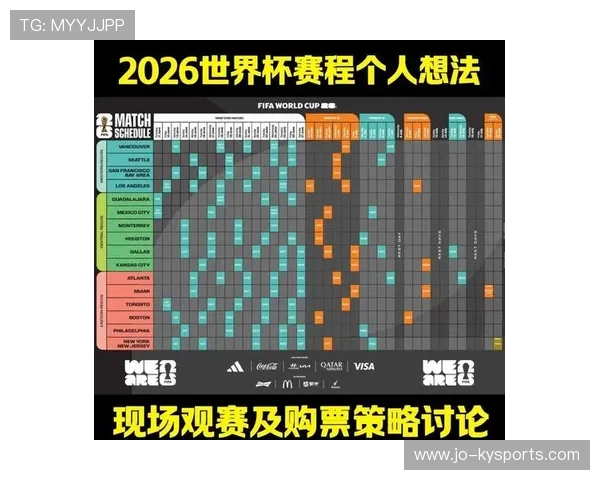 为什么 2026 世界杯赛场引入了“球员实时情绪分析”？解析判罚人性化的尝试。